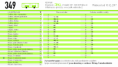 /album/jizdni-rady/a349-2-png1/